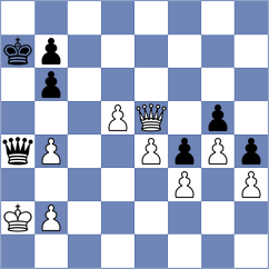Aspiazu Sibri - Wadsworth (Chess.com INT, 2020)