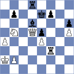 Hossain - Barwinska (chess.com INT, 2024)