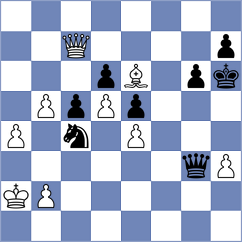 Buker - Kekic (chess.com INT, 2021)
