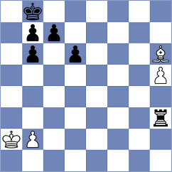 Lesbekova - Devanshi (FIDE Online Arena INT, 2024)