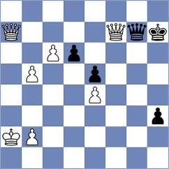 Nguyen - Kekic (Chess.com INT, 2021)