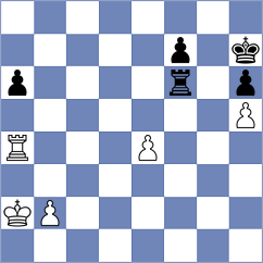 Lasker#77 - Rybusia (Playchess.com INT, 2007)