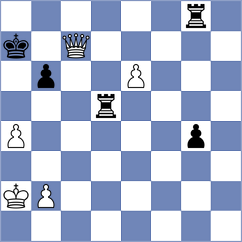 Kouzari - Kotepalli (Chess.com INT, 2018)
