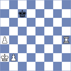Yang Kaiqi - Harish (chess.com INT, 2025)