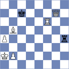Kosakowski - Madaminov (chess.com INT, 2023)
