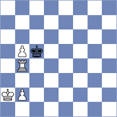 Gosciniak - Rafa (Warsaw, 2008)