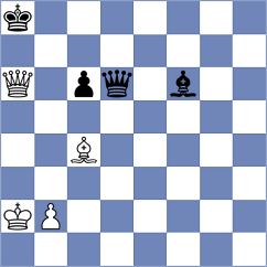 Norman - Ghimoyan (chess.com INT, 2025)