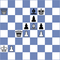 Haring - Grochal (chess.com INT, 2024)