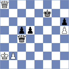 Kopczynski - Modric (chess.com INT, 2025)