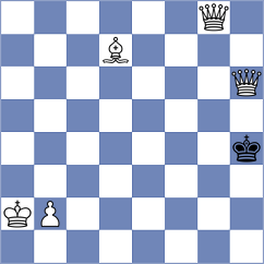 Eilers - Harsh (chess.com INT, 2023)