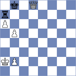 Habibi - Ghorbani (Chess.com INT, 2021)