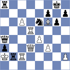 Anabil Goswami - Anton Guijarro (Melbourne AUS, 2021)