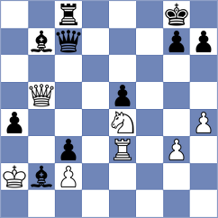 Gnechko - Fernandez (chess.com INT, 2022)