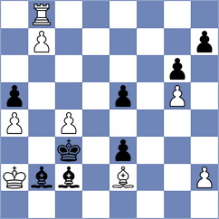 Madaminov - Kosteniuk (chess.com INT, 2025)