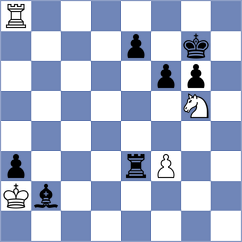 Toman - Chua (chess.com INT, 2024)