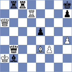 Avila Fraire - Solovjov (chess.com INT, 2024)