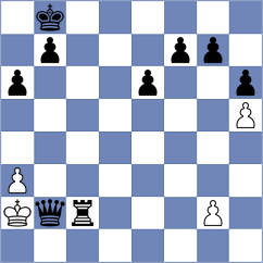 Khegay - Devaev (chess.com INT, 2025)