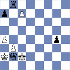 Landeau - Vakhidov (Europe Echecs INT, 2021)