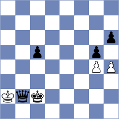Azadi - Mirza Alian (Chess.com INT, 2021)