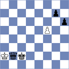 Balaban - Poleacova (Chess.com INT, 2020)