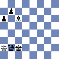 Mohamed - Jaiswal (chess.com INT, 2024)