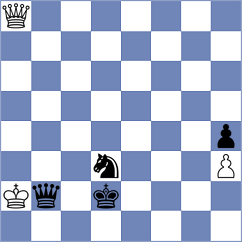 Sonis - Matinian (chess.com INT, 2025)