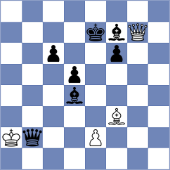 Domingo Nunez - Brodowski (chess.com INT, 2022)