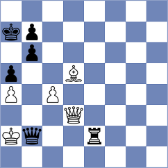 Rodriguez Fontecha - Talibov (chess.com INT, 2025)