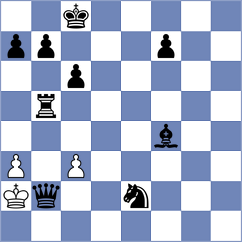 Zaghian - Mousavi (Chess.com INT, 2021)