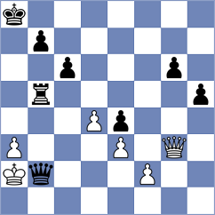 Carroll - Jodar Arias (chess.com INT, 2025)