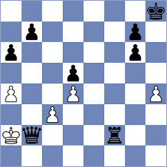 Fallah - Ranjbaran (Chess.com INT, 2021)