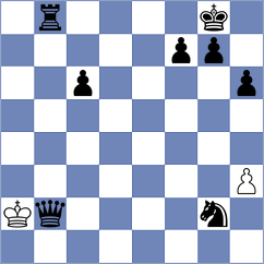 Alcaide Tejada - Rivero Tacoronte (lichess.org INT, 2022)