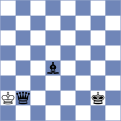Dovgaliuk - Wisniowski (chess.com INT, 2024)