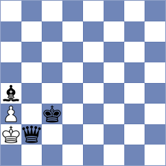Yonal - Majella (Chess.com INT, 2021)