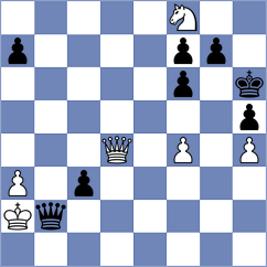 Staniczek - Shagbazyan (Ostrava CZE, 2025)