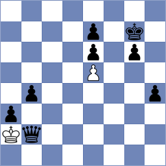 Mammadov - Swara Lakshmi S Nair (chess.com INT, 2025)