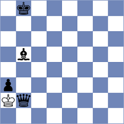 Sathvik Adiga - Howell (chess.com INT, 2025)