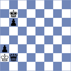 Kitschke - Diller (Schney, 2004)