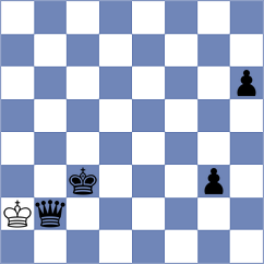 Cuaical Benavides - Gonzalez Gonzalez (Chess.com INT, 2020)