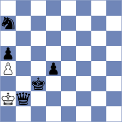 Zhang - Jiang (Howick, 2011)