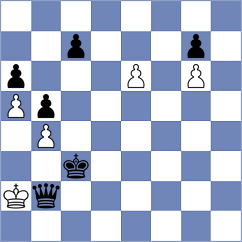 Cabezas Calero - Makarian (Chess.com INT, 2020)