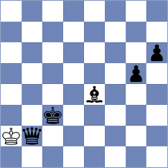 Kvaloy - Goswami (chess.com INT, 2024)