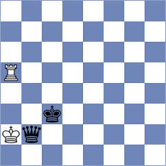 Ginzburg - Grot (chess.com INT, 2022)