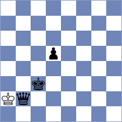 Gauchel - Homi (Playchess.com INT, 2020)