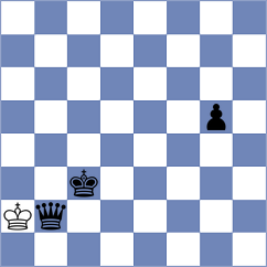Wang - Bachus (Germany, 2004)