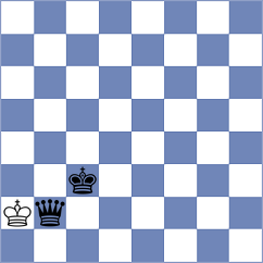 Aggarwal - Shi (Chess.com INT, 2021)