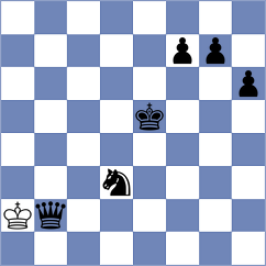 Marksim Karki Abirami - Farhat (FIDE Online Arena INT, 2024)