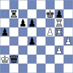 Klimkowski - Scherbinin (Chess.com INT, 2021)