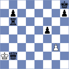Boci - Bizhigitov (chess.com INT, 2025)