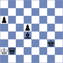 Vorobyov - Kohtz (Playchess.com INT, 2004)